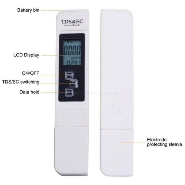 Digital TDS Water Quality Tester – Drinking Water Purity Meter - Image 4