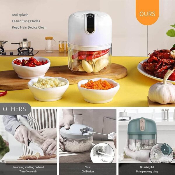 Rechargeable Mini Food Chopper - Image 3